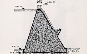 Sección transversal de la presa