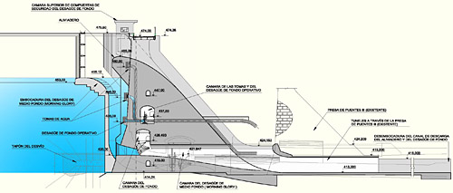 Detalle Embalse de Puentes
