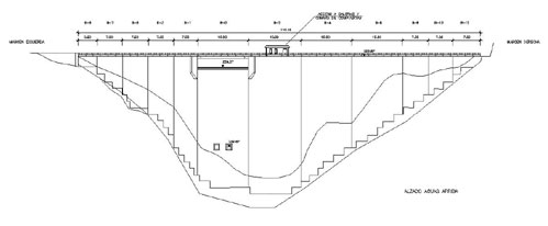 Detalle Embalse del Cárcabo