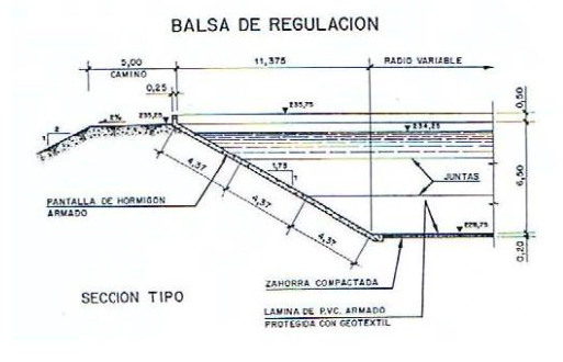 Seccion balsa de regulación Algeciras