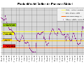 /descargas/informaciongeneral/comunicacion/noticias/img/202509_GraficaIndiceescasez_Global.png?__scale=undefined&format=real&description=