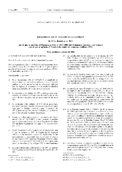 Reglamento (CE) Nº 2151/2003 de la Comisión de 16 de diciembre de 2003